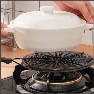 شعله پخش کن آران ARAN